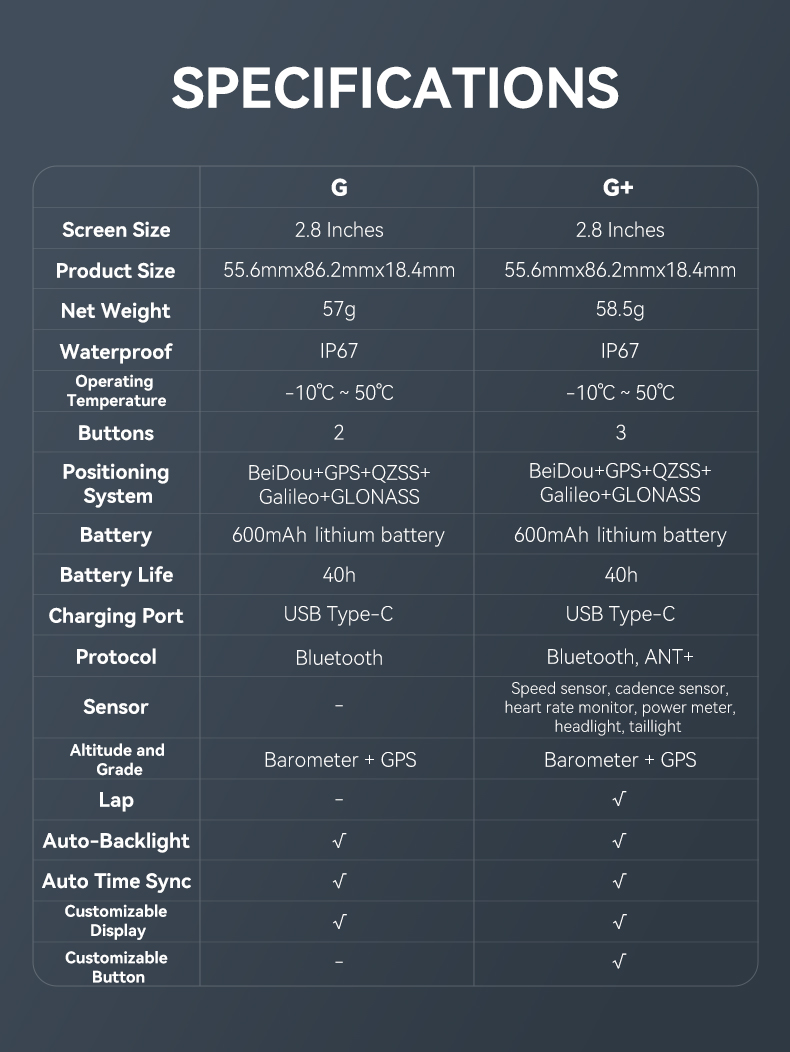 Xoss G+ Gen 3 GPS Cycling Computer - with Ryder Tag Mount