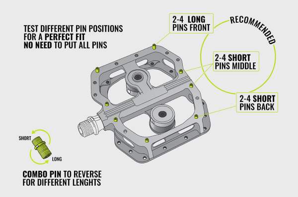 MagPed Enduro2 Magnetic Pedals