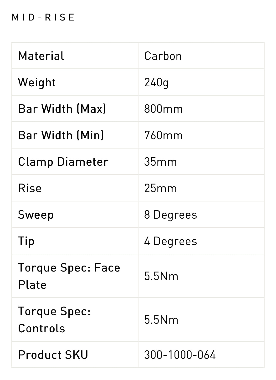 ENVE M7 Carbon MTB Handlebar (35mm)