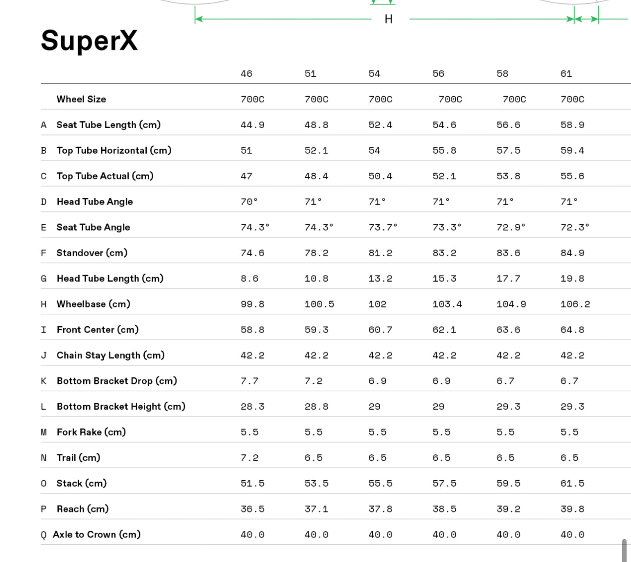 Cannondale SuperX LAB71 Gravel Frameset