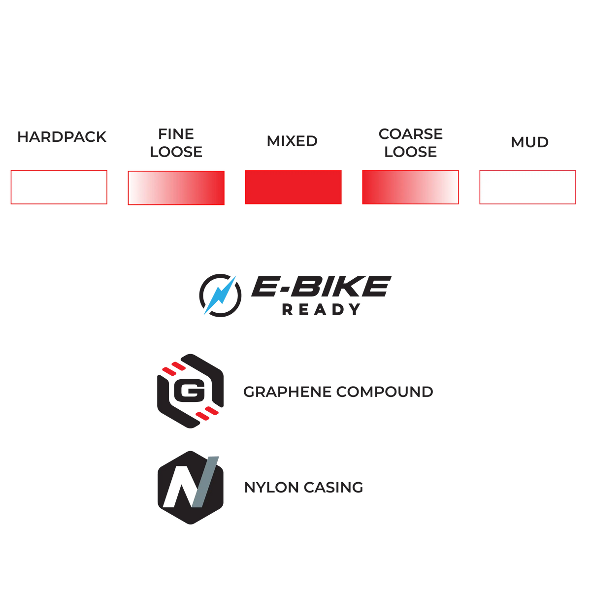 Vittoria Terreno T50 Mix Gravel Tyre