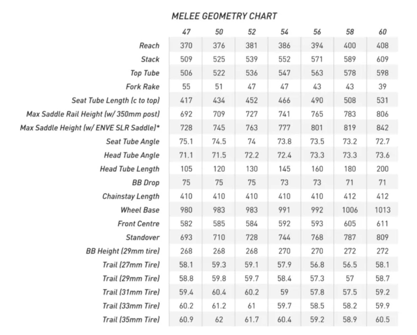 ENVE Melee Road Frameset (Damascus)
