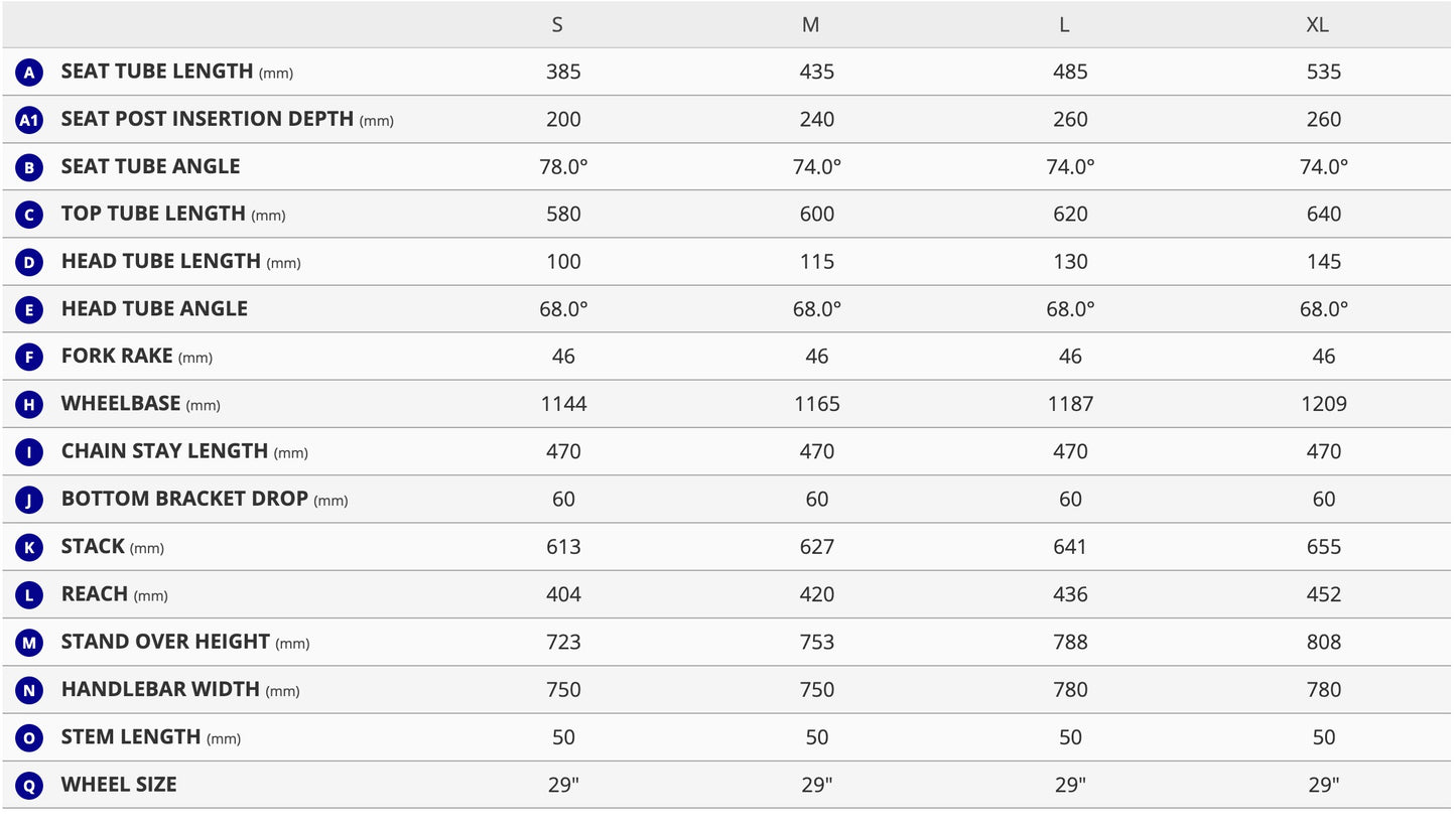 Giant Talon E+ E-Bike (2026)