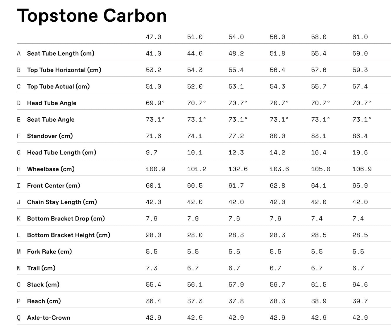Cannondale Topstone Carbon 2 AXS - Spruce Green