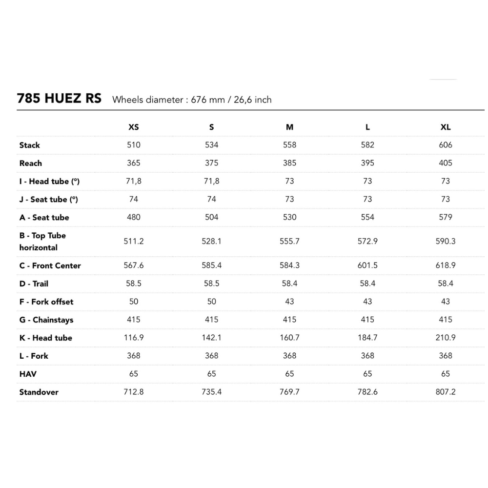 Look 785 Huez RS (Ultegra Di2 12 spd)