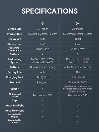 Xoss G+ Gen 3 GPS Cycling Computer - with Ryder Tag Mount