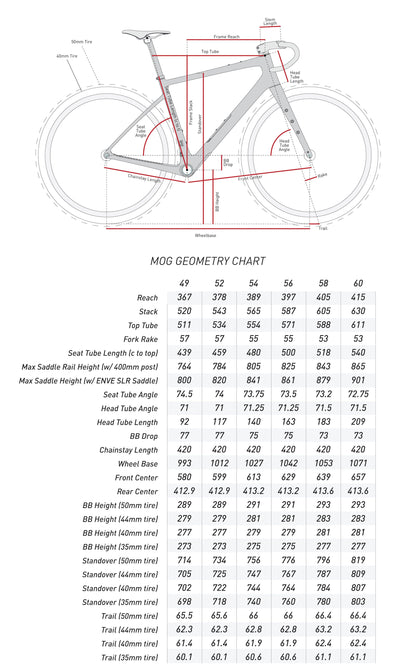 ENVE Mog Gravel Frameset (Topo Green)