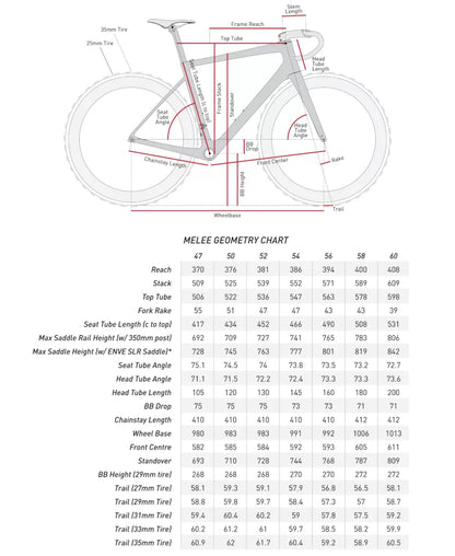 ENVE Melee FRAMESET (Slipstream Pearl)