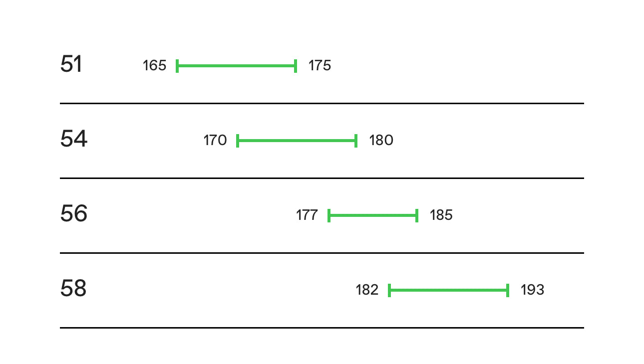 Cannondale SuperX LAB71 Gravel Frameset