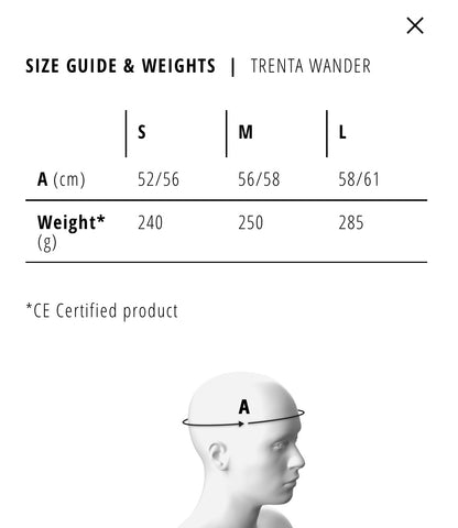 Met Trenta MIPS Helmet - Wander Herbal