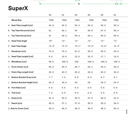 Cannondale SuperX LAB71 Gravel Frameset