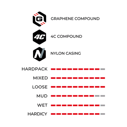 Vittoria Mazza Trail MTB Tyre