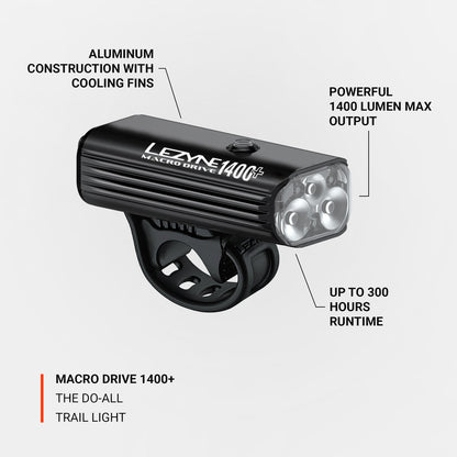 Lezyne Macrodrive 1400+ Lumen Front Light