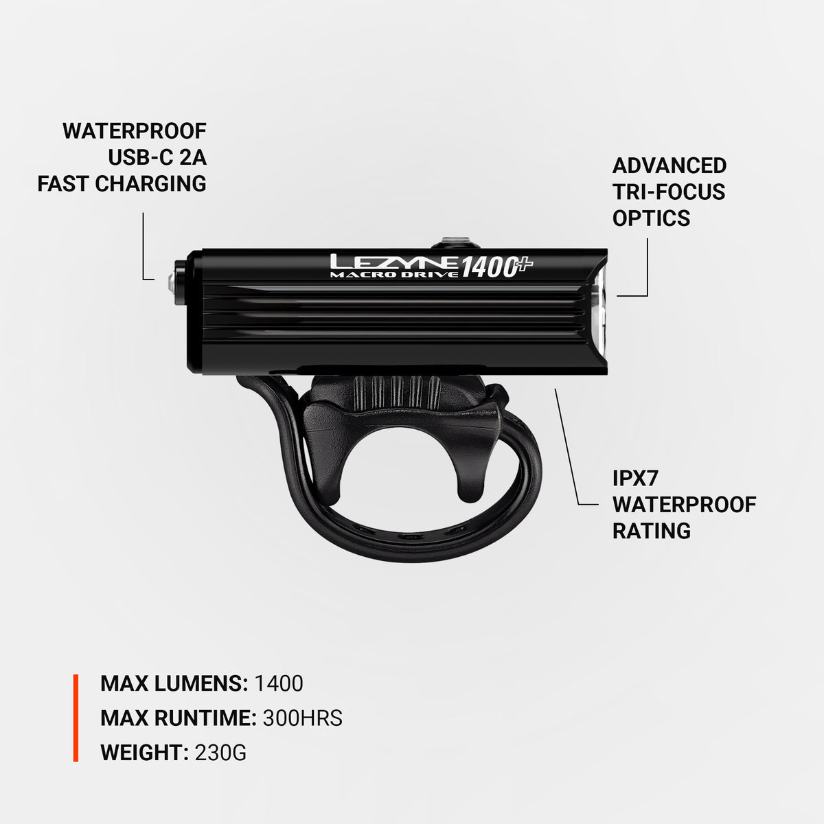 Lezyne Macrodrive 1400+ Lumen Front Light