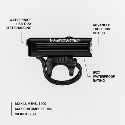Lezyne Macrodrive 1400+ Lumen Front Light