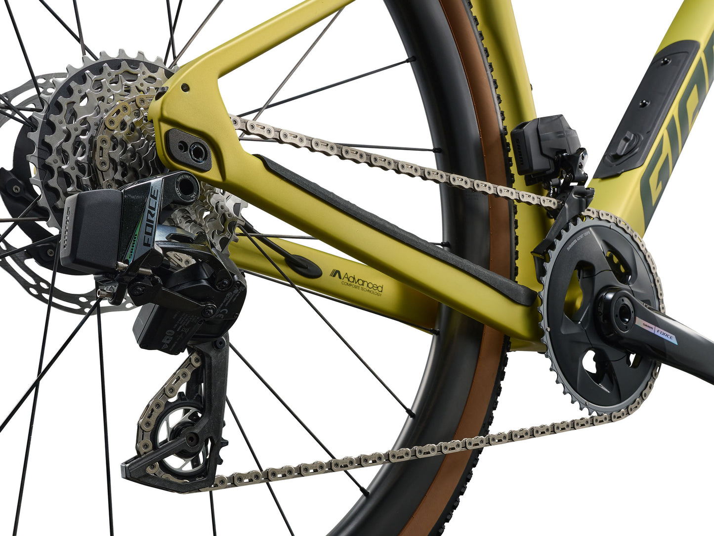 Giant Revolt Advanced Pro 0 (2026)