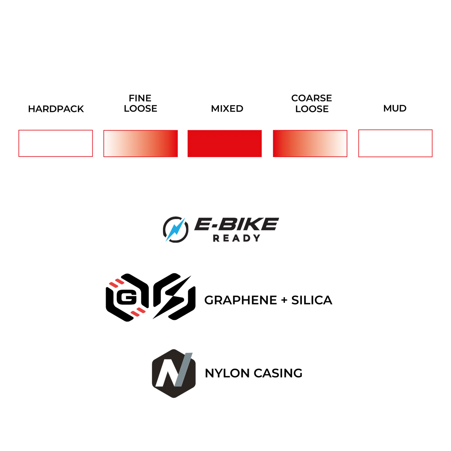 Vittoria Mezcal XC-Race (29x2.4) MTB Tyre