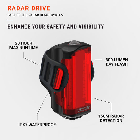 Lezyne Radar Drive Rear Bike Light with Vehicle Detection