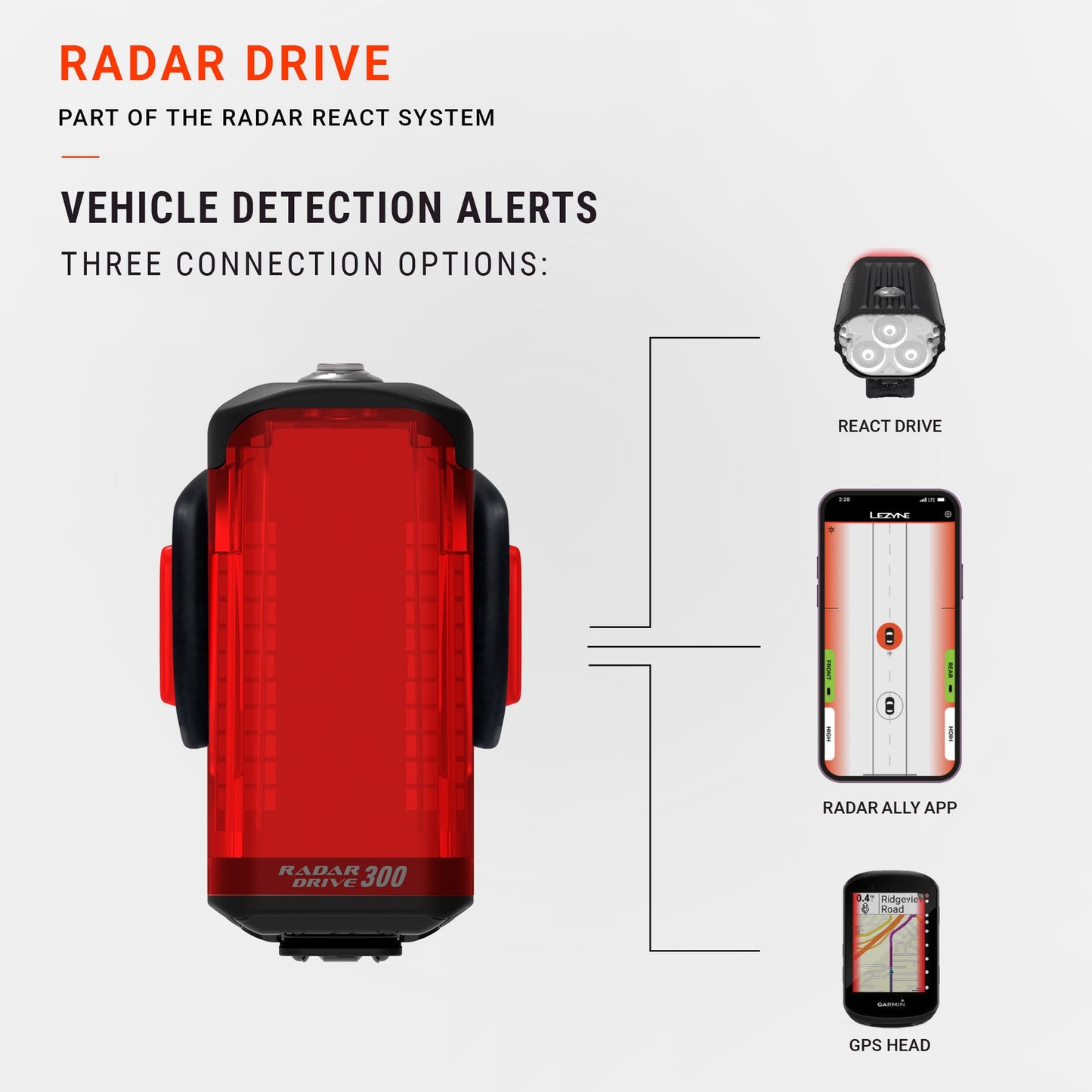 Lezyne Radar Drive Rear Bike Light with Vehicle Detection