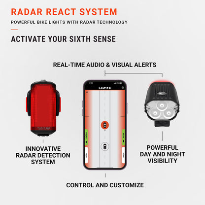 Lezyne Radar React system-Front and Rear LED Combo