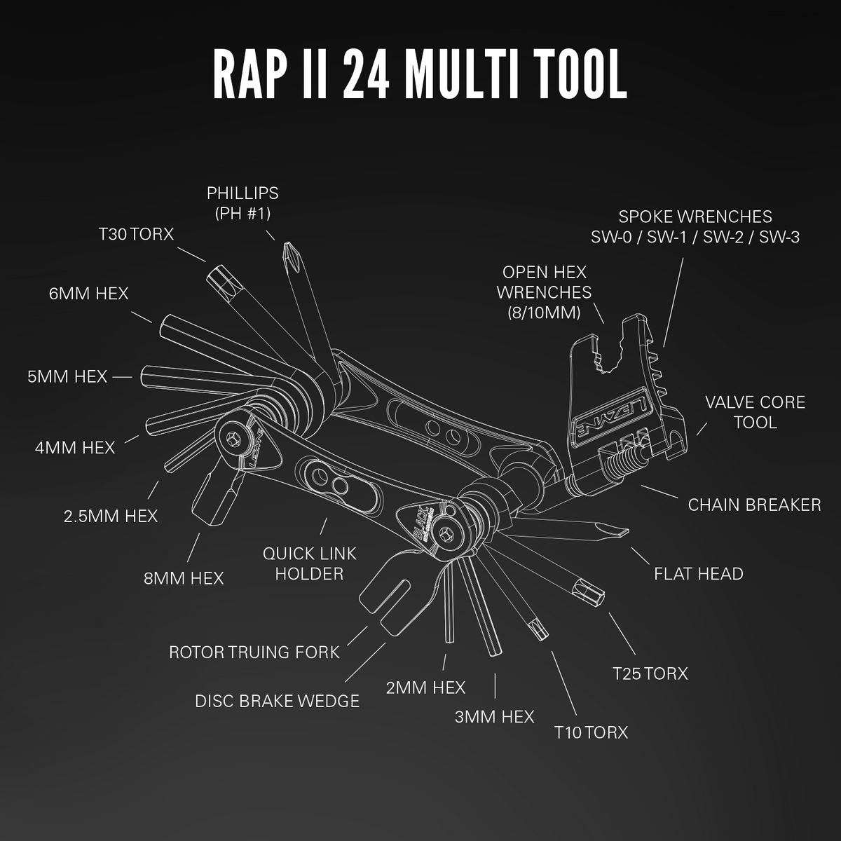 Lezyne RAP II 24 Multitool - 24 function