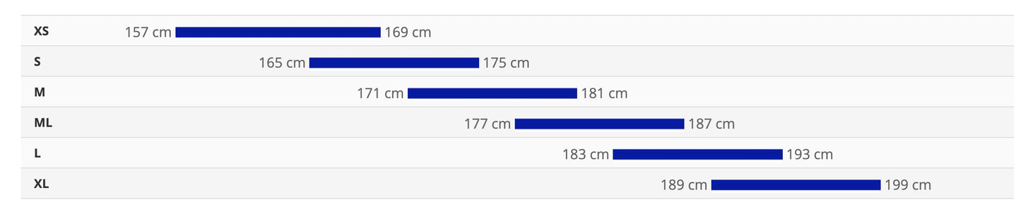 Giant Propel Advanced 2 (2026)