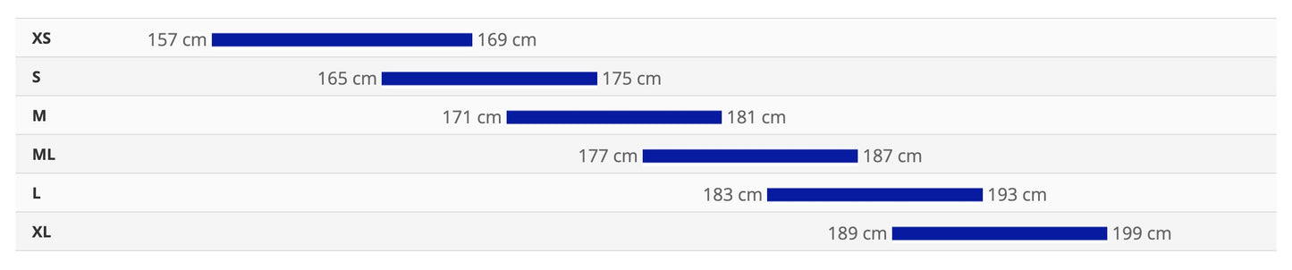 Giant Propel Advanced Pro 0 AXS (2026)