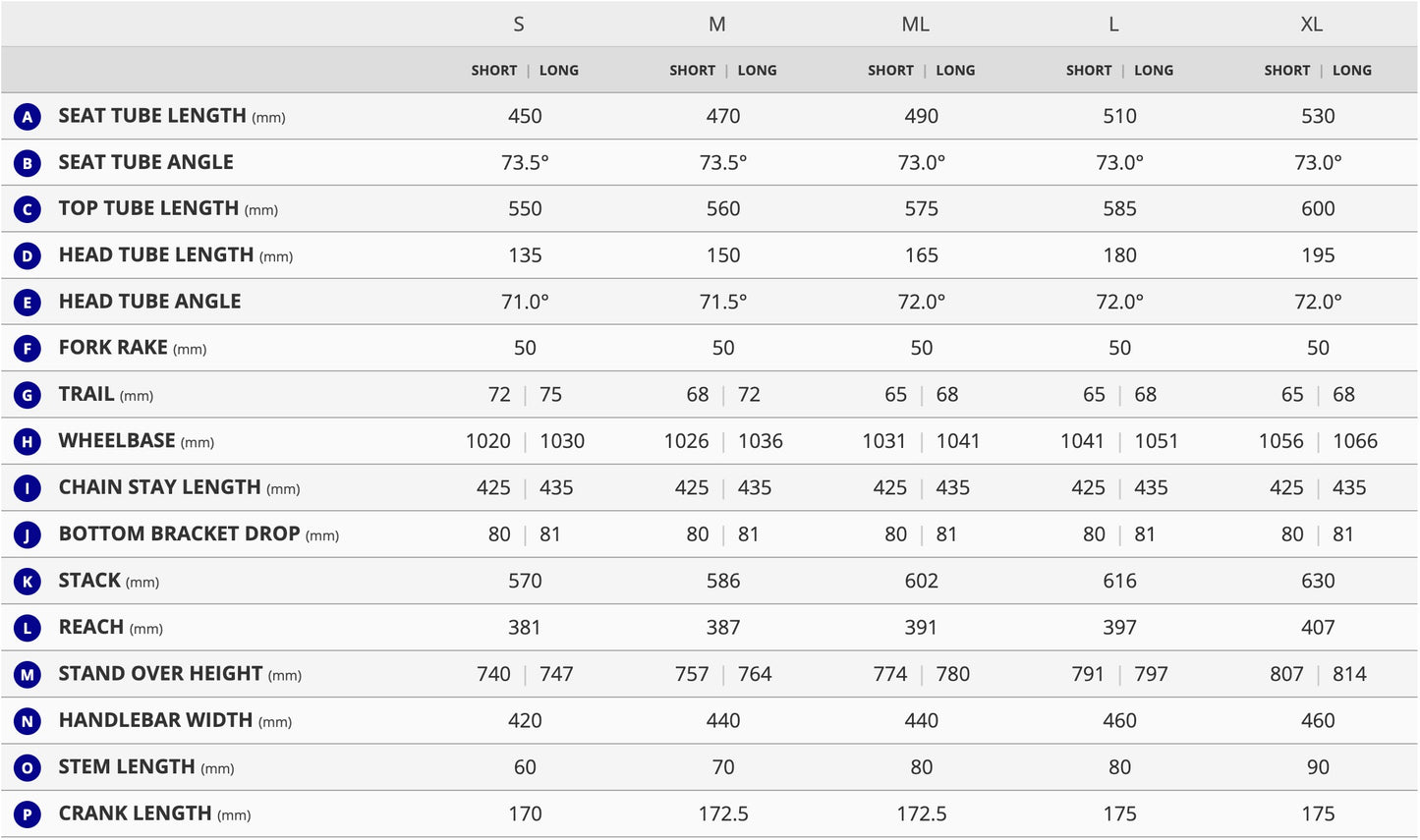 Giant Revolt Advanced Pro 0 (2026)