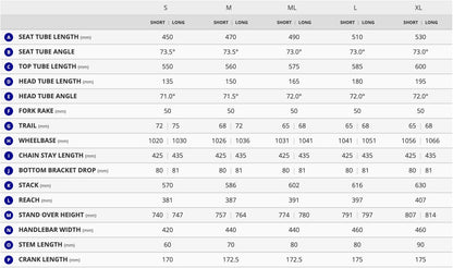 Giant Revolt Advanced Pro 0 (2026)
