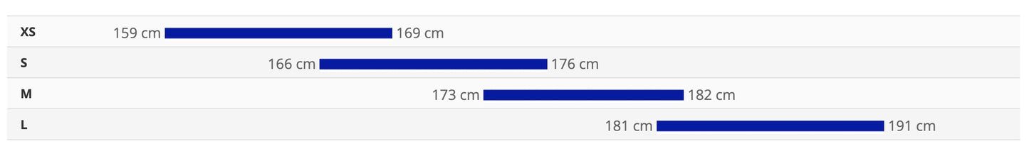 Giant Trinity Advanced SL Tri Frameset (2026)