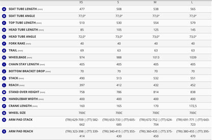 Giant Trinity Advanced SL Tri Frameset (2026)