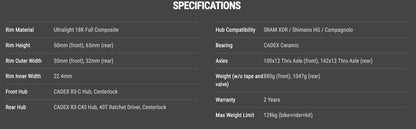 Cadex 4-Spoke Aero Disc WheelSystem