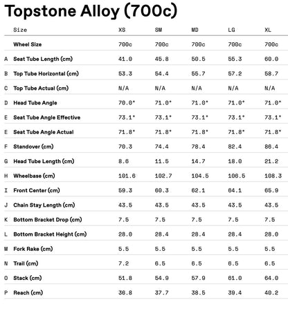 Cannondale Topstone 2 GRX Alloy Gravel Bike