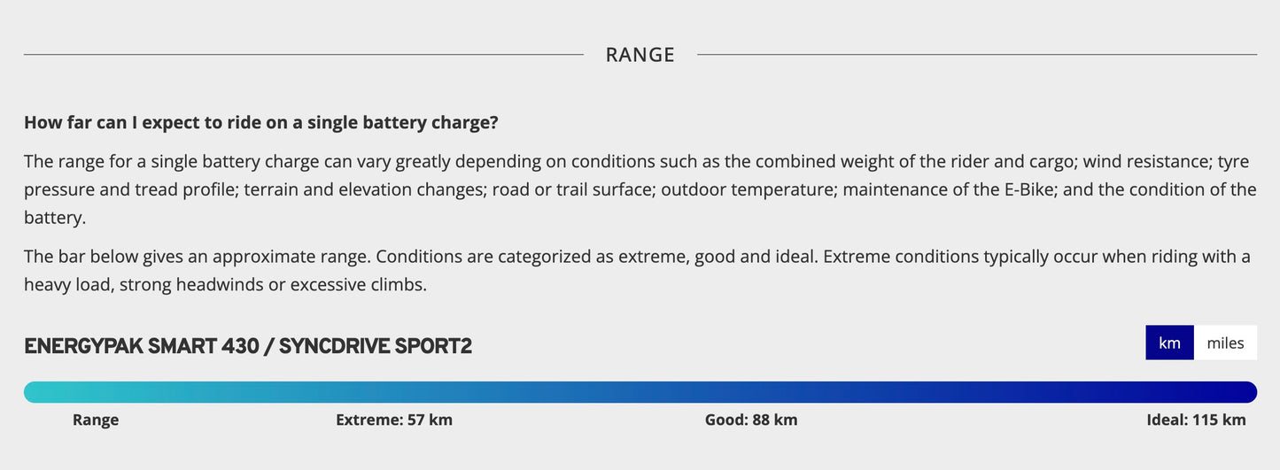Giant Talon E+ E-Bike (2026)