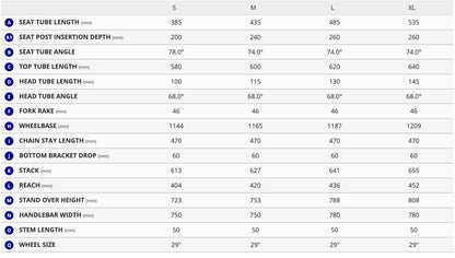 Giant Talon E+ E-Bike (2026)