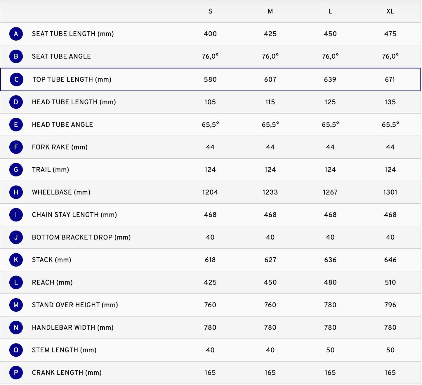 Giant Stance E+1 Pro (2025)