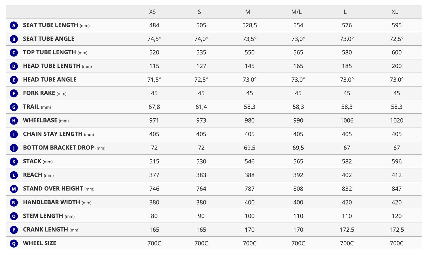 Giant Propel Advanced Pro 0 (2027)