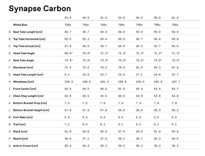 Cannondale Synapse Carbon 2 (2026)