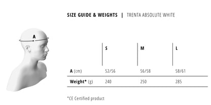 MET Trenta MIPS Helmet - Absolute White LTD Edition