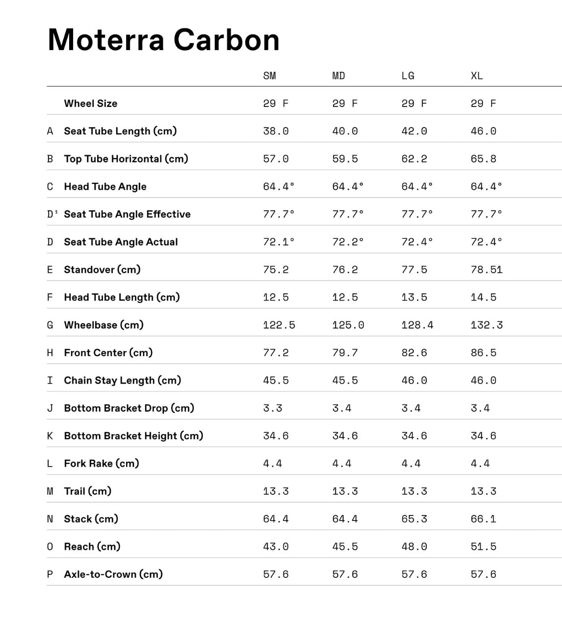 Cannondale Moterra 2 Carbon E-Bike (2026)