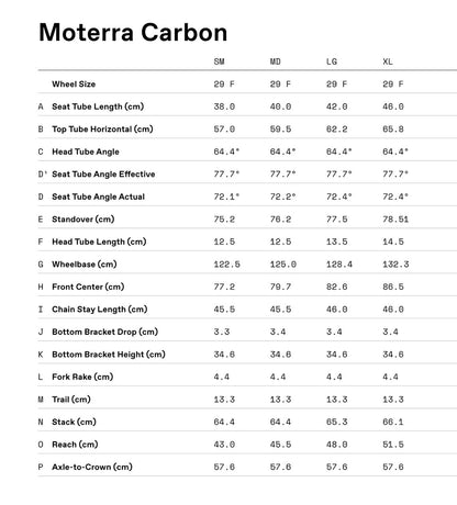 Cannondale Moterra 2 Carbon E-Bike (2026)