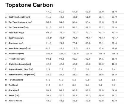 Cannondale Topstone Carbon 2 AXS - Spruce Green