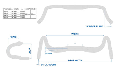 Ritchey Venturemax Comp Alloy Gravel Bar