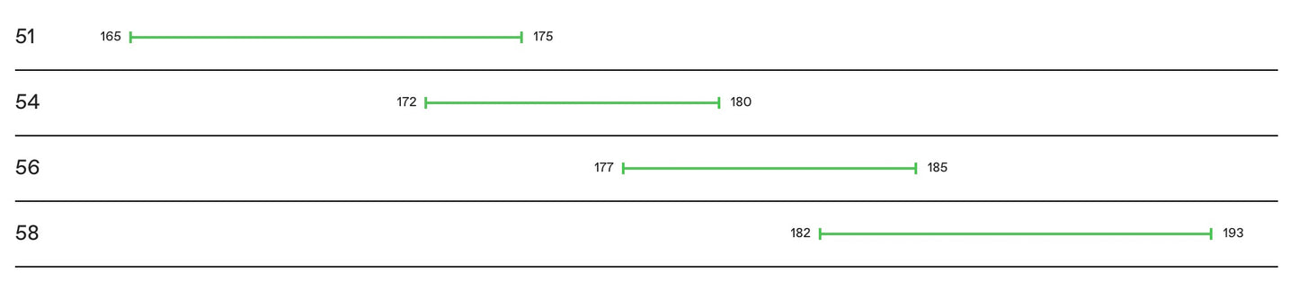 Cannondale Topstone Carbon Lefty 1 AXS (2026)