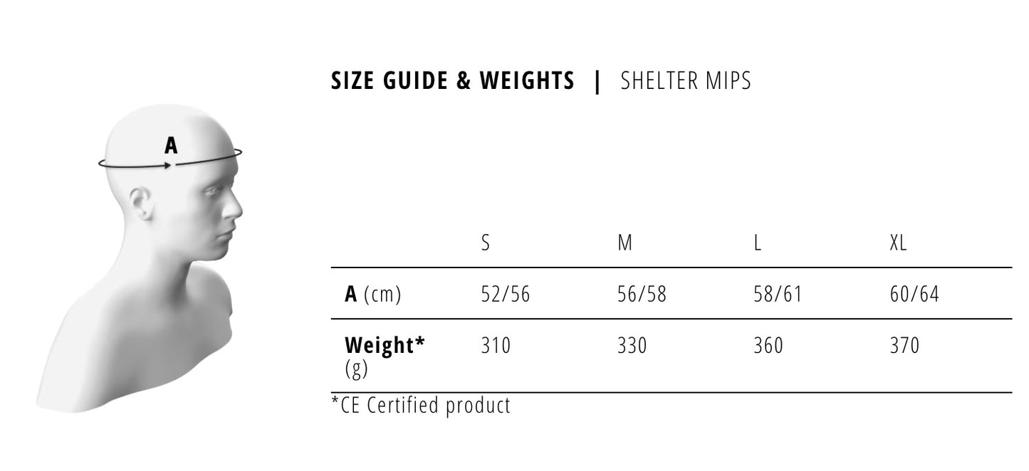MET Shelter MIPS Helmet (Black)