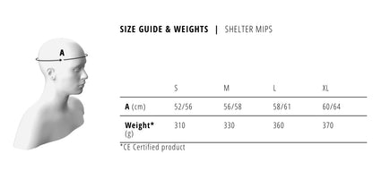 MET Shelter MIPS Helmet (Black)