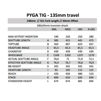 Pyga TIG Frameset