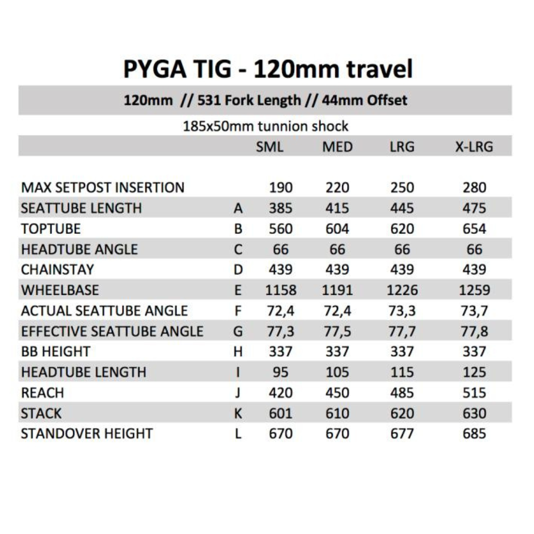 Pyga TIG Frameset