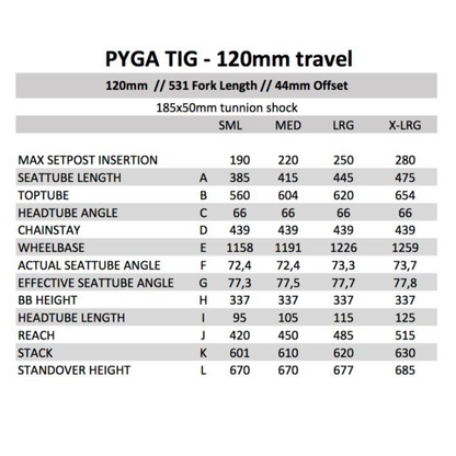 Pyga TIG Frameset