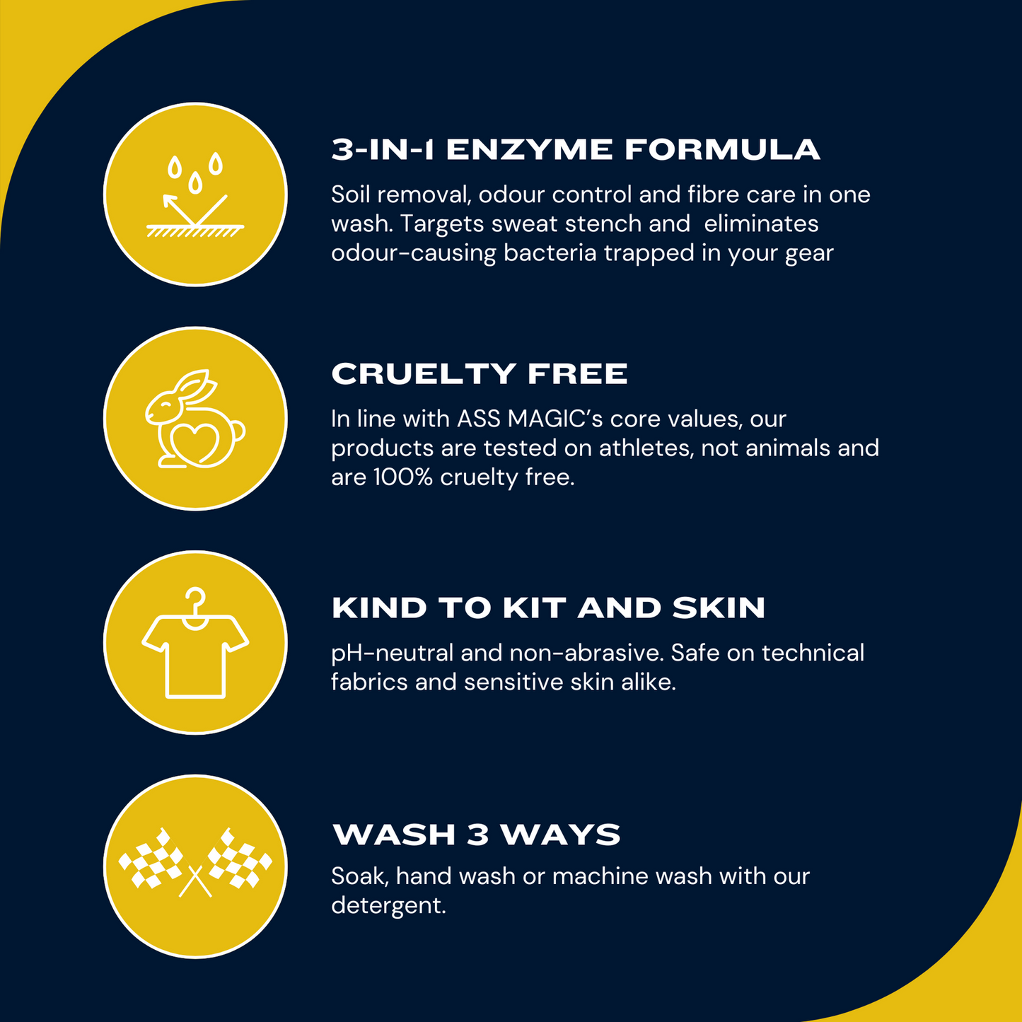 Ass Magic 3-in-1 Enzyme Based Kit Wash - 1000ml